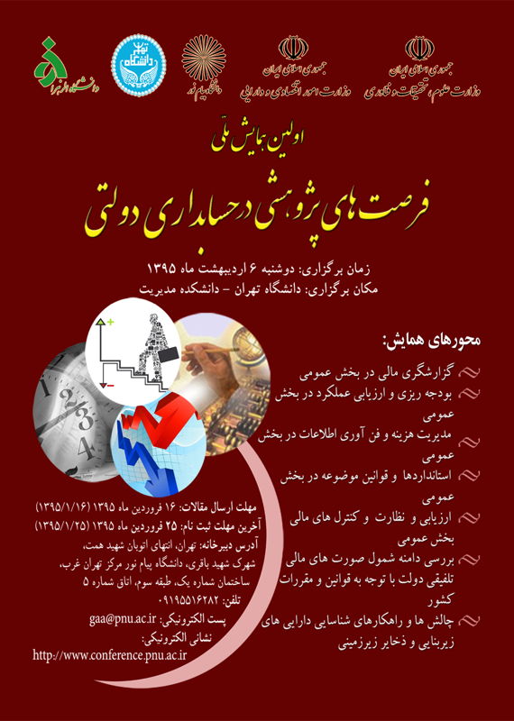 همایش (کنفرانس) اقتصاد، حسابداری  اردیبهشت 1395 ,همایش (کنفرانس) ملی ایران تهران 