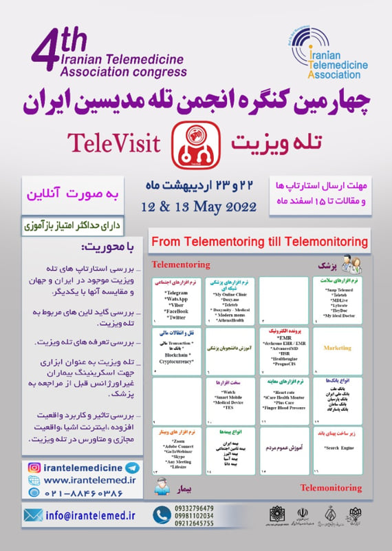 کنگره پزشکی و سلامت کامپیوتر، IT  اردیبهشت 1401 ,کنگره بین المللی ایران  