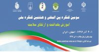 فراخوان مقاله سومین همایش بین المللی و هشتمین همایش سراسری آموزش بهداشت و ارتقای سلامت، آذر ۹۶، دانشگاه علوم پزشکی و خدمات بهداشتی درمانی اصفهان