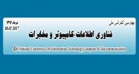 فراخوان مقاله چهارمین کنفرانس ملی فناوری اطلاعات، کامپیوتر و مخابرات، خرداد ۹۶، دانشگاه تربت حیدریه