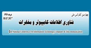 فراخوان مقاله چهارمین کنفرانس ملی فناوری اطلاعات، کامپیوتر و مخابرات، خرداد ۹۶، دانشگاه تربت حیدریه