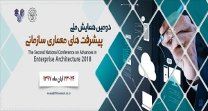 فراخوان مقاله دومین همایش ملی پیشرفت های معماری سازمانی، آبان ۹۷، دانشگاه صنعتی شیراز
