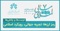 فراخوان مقاله هفتمین همایش مالی اسلامی، دی ۱۴۰۰، انجمن مالی اسلامی ایران