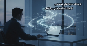 از حذف سایت‌های تخصصی تا رشد همایش‌های بی‌اعتبار