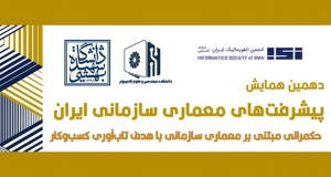فراخوان مقاله دهمین همایش پیشرفت‌های معماری سازمانی ایران، آذر ۱۴۰۵، دانشگاه شهید بهشتی - دانشکده مهندسی و علوم کامپیوتر